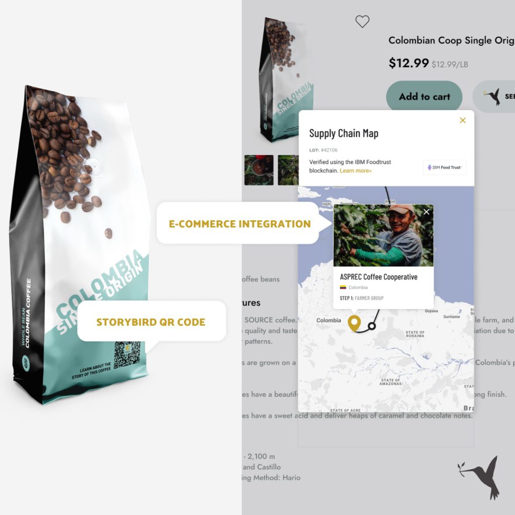 StoryBird Transparency App Producers Market