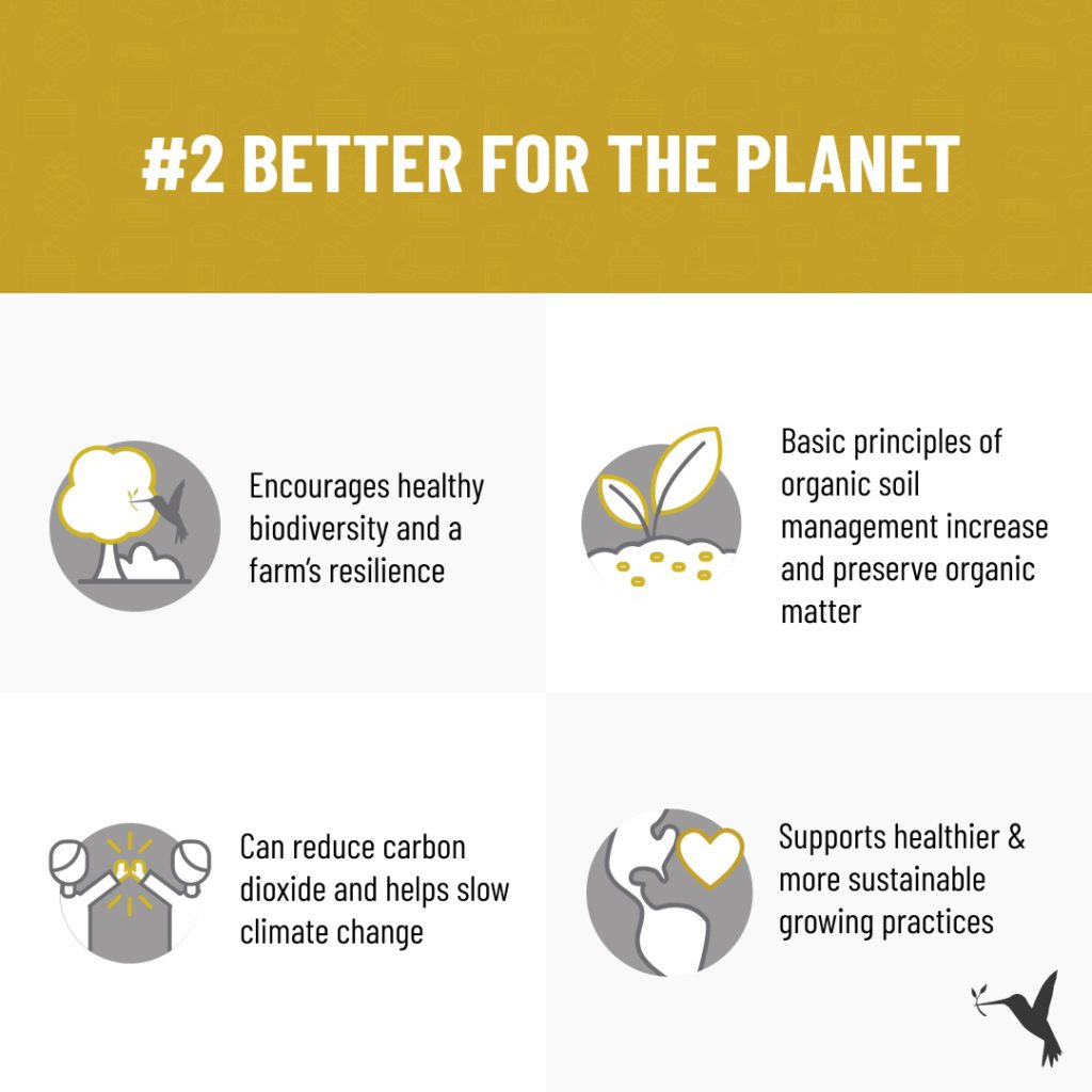 PMKT-infographic-Organic-4-1024x1024