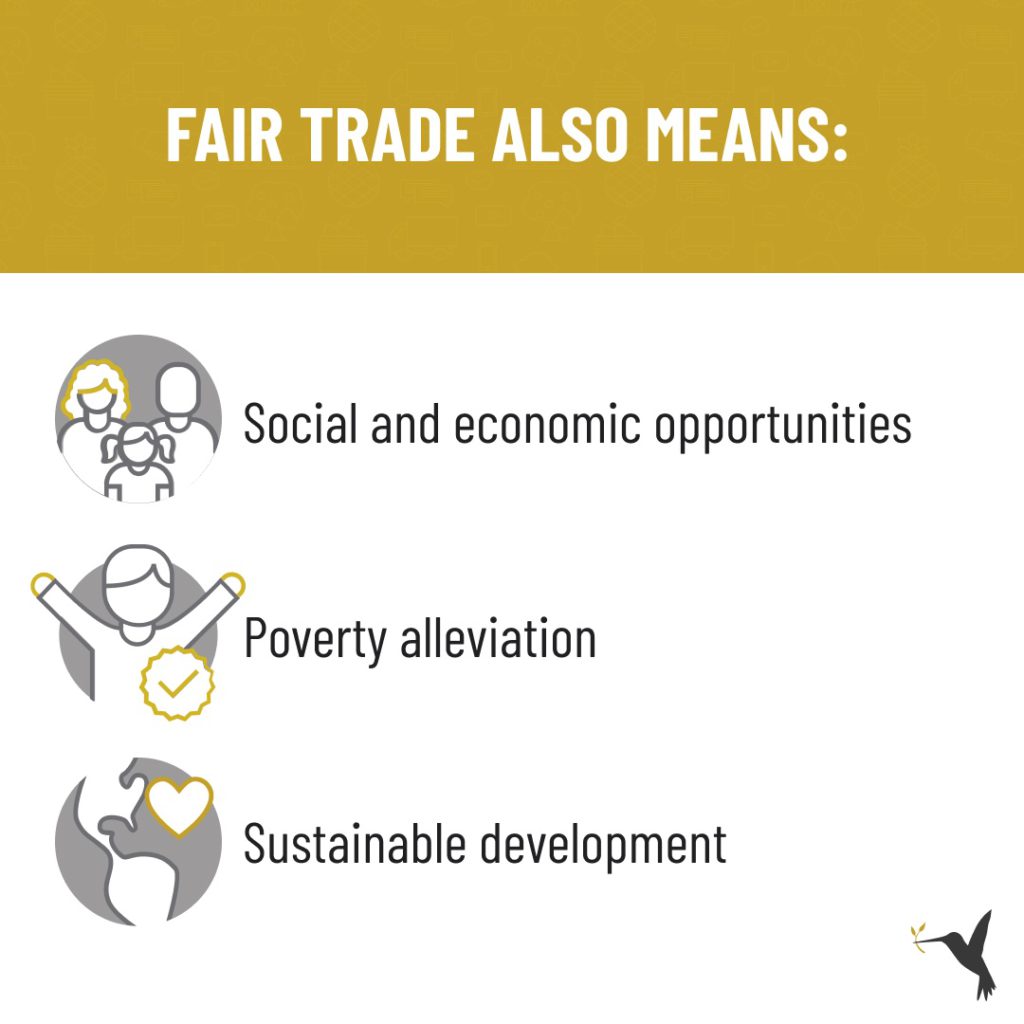 Fair trade meaning graphic