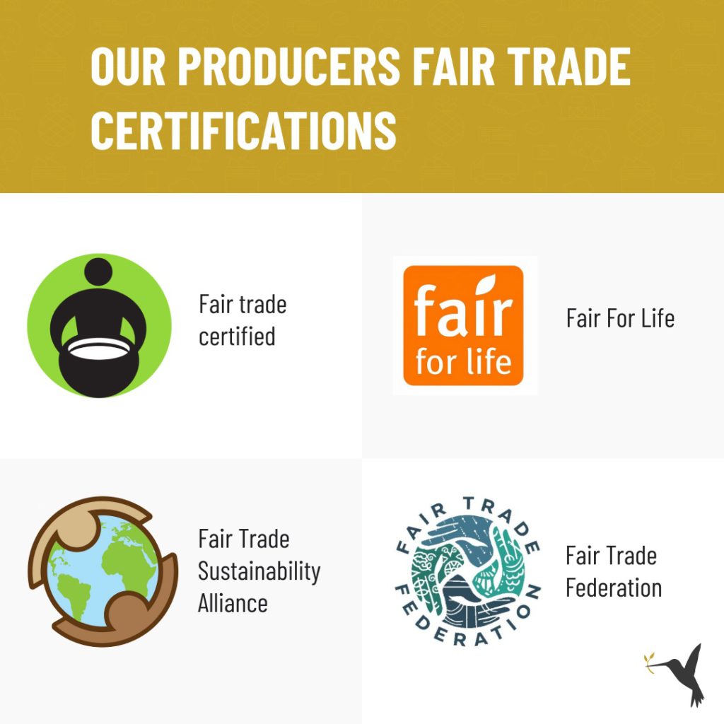 fair-trade-certified-brazil-network