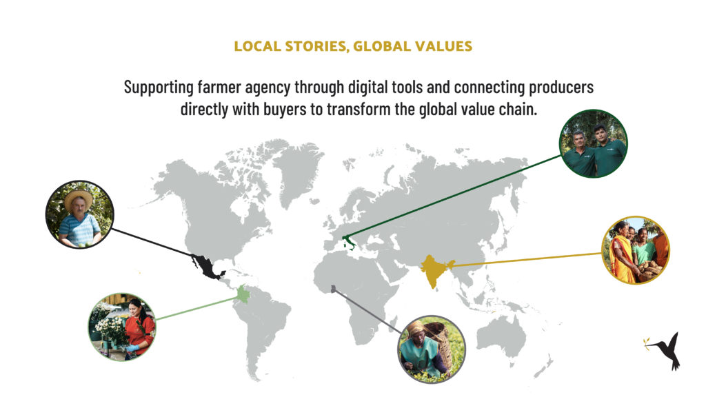 Producers-Market-Worldmap-1024x576