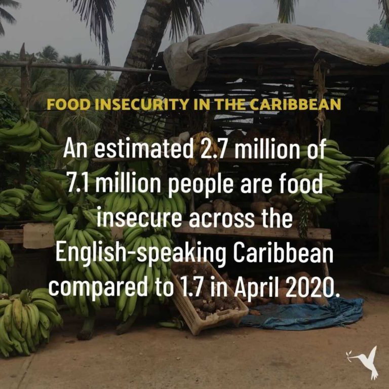 Reviving Agriculture in the CARICOM Region